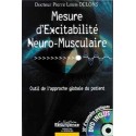 Mesure d'excitabilité neuro-musculaire