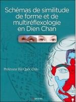 Schémas de similitudes de forme et de multiréflexologie en Dien Chan