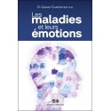 Les maladies et leurs émotions